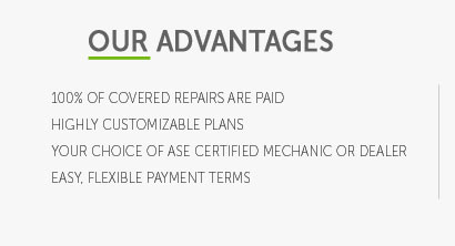 car warranty comparison table